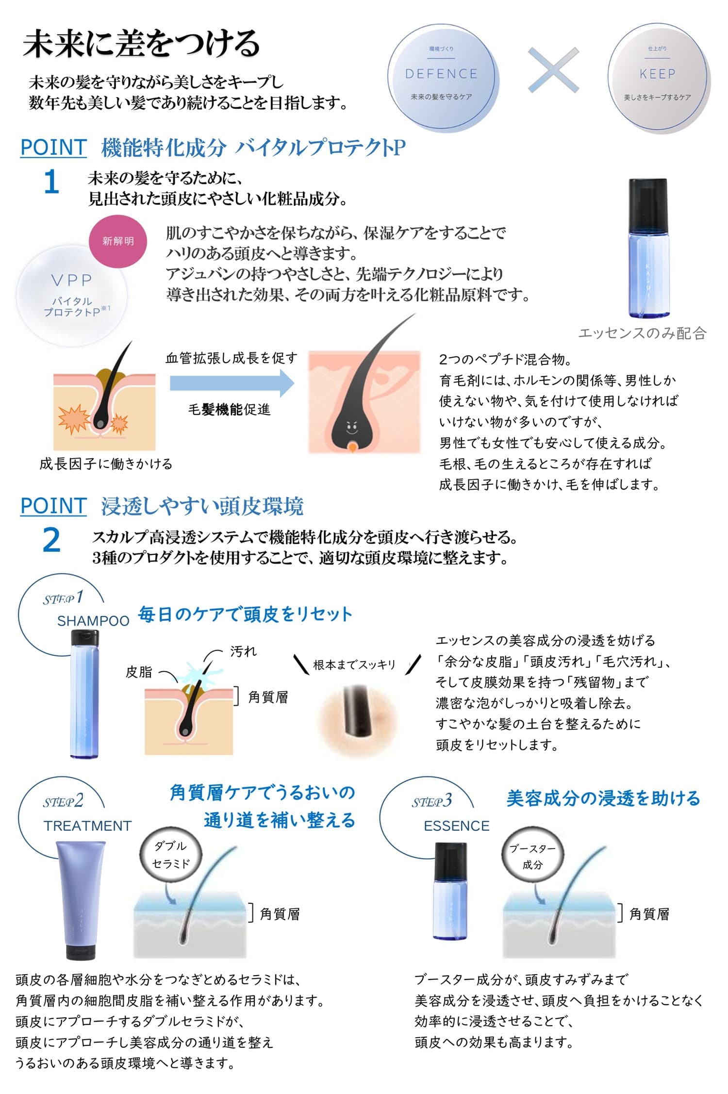 KASUI１