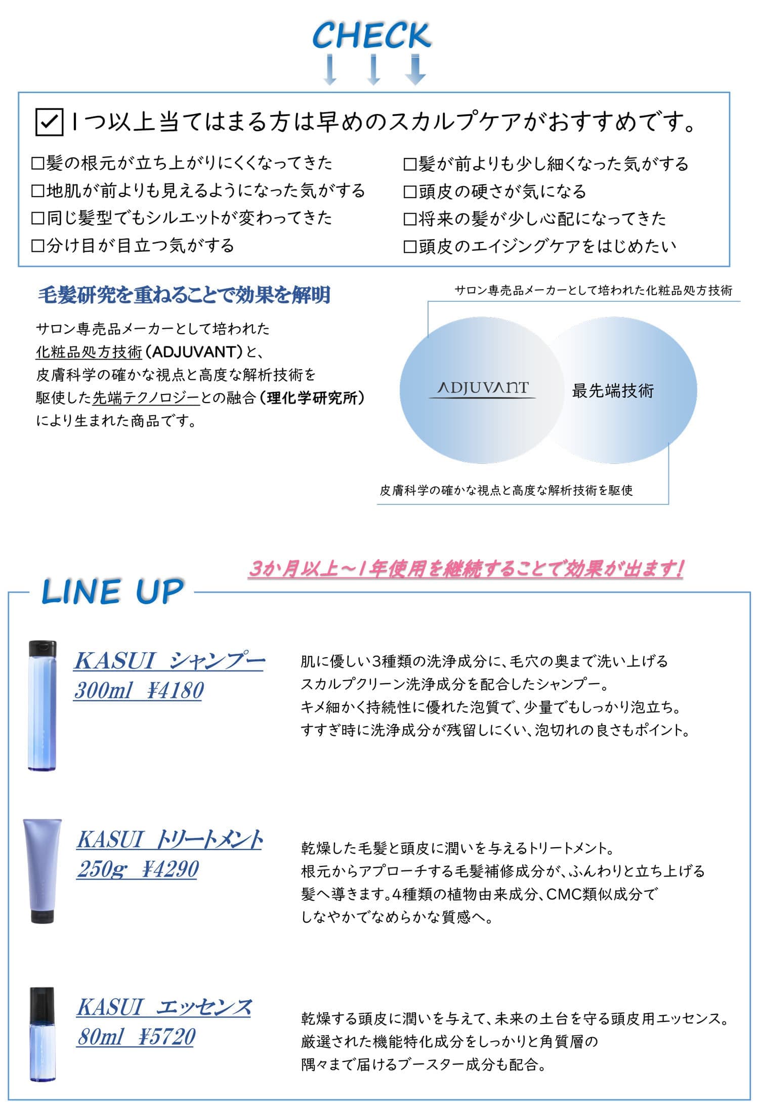KASUI3