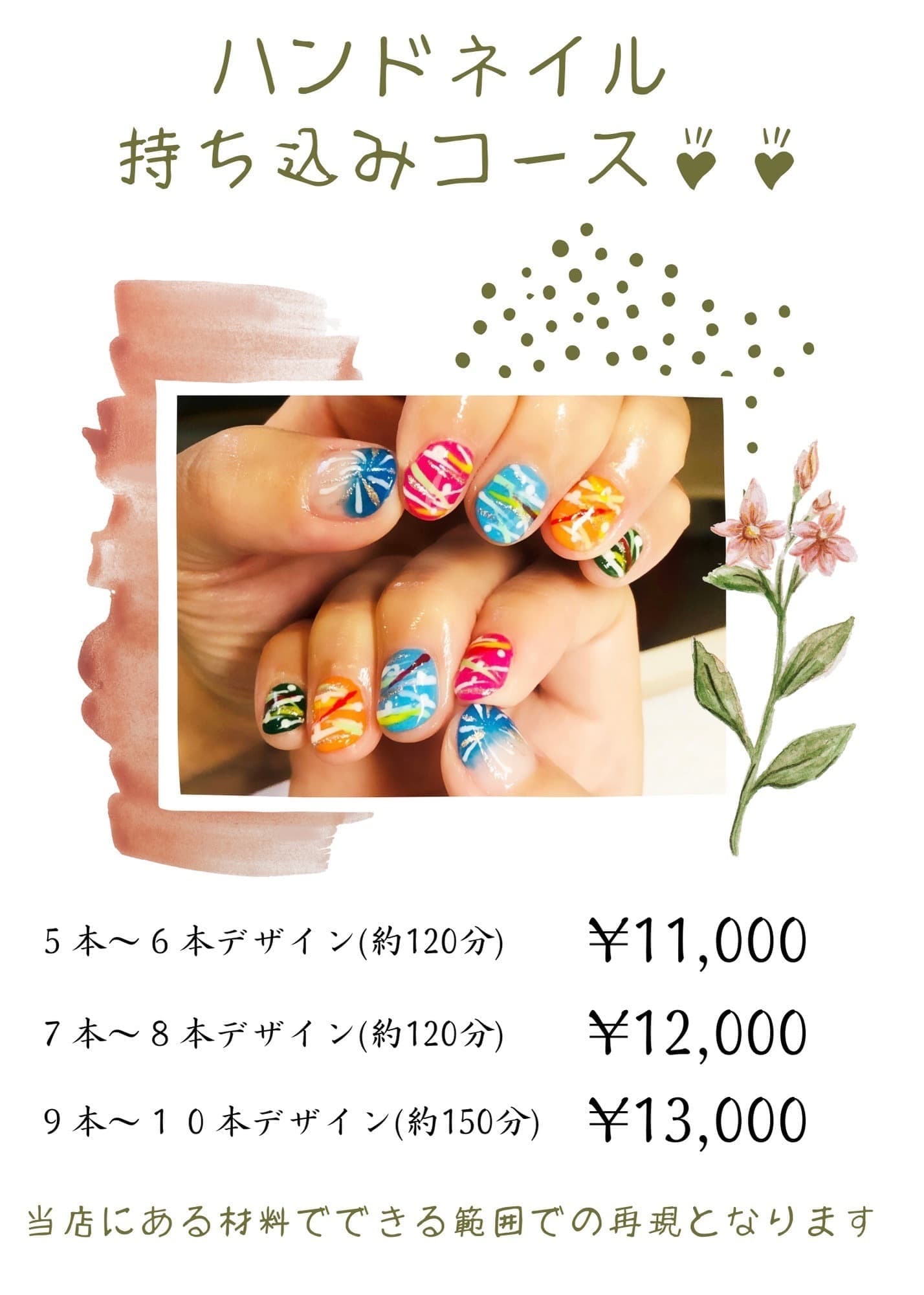 Nail