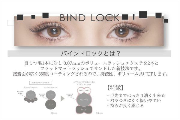 バインド