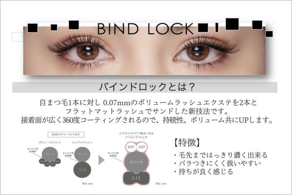 バインド